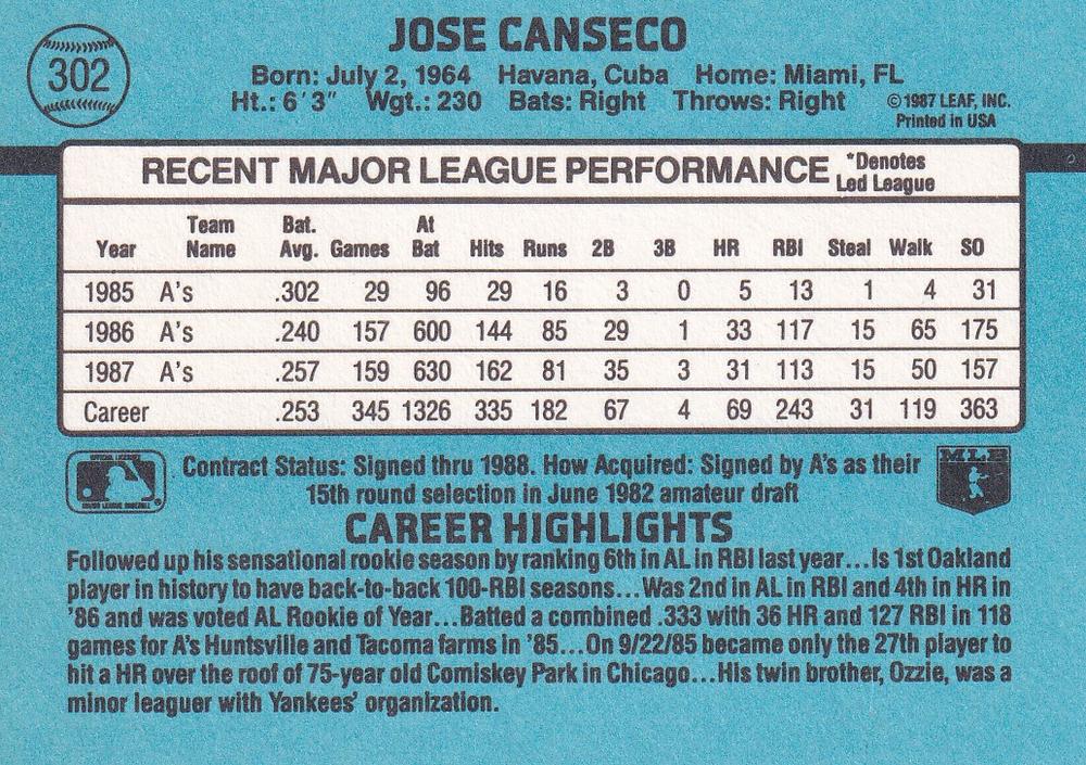 Jose Canseco  baseball card collectible - Main Image 2