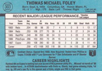 Tom Foley  baseball card collectible - Main Image 2