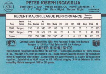 Pete Incaviglia  baseball card collectible - Main Image 2