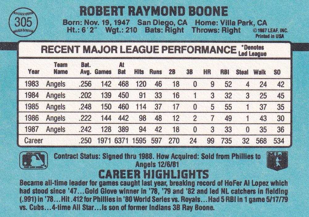 Bob Boone  baseball card collectible - Main Image 2