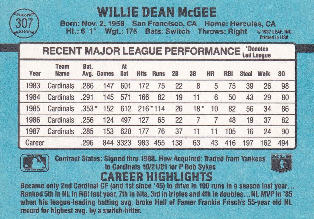 Willie McGee  baseball card collectible - Main Image 2