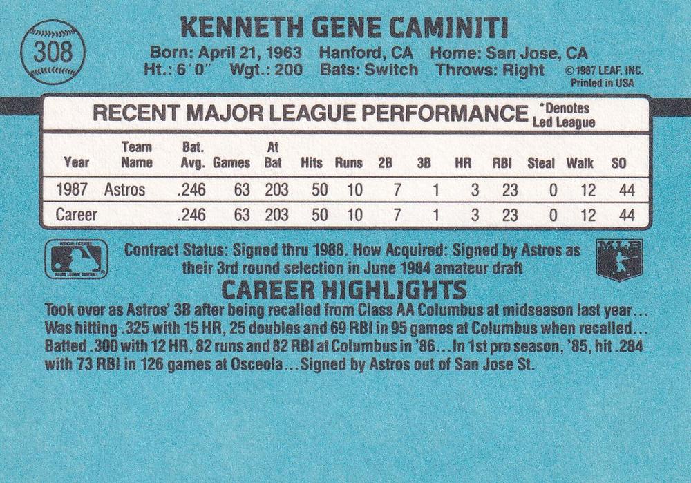Ken Caminiti  baseball card collectible - Main Image 2
