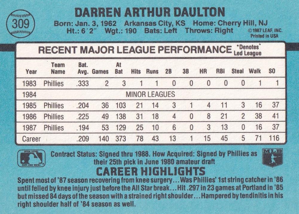 Darren Daulton  baseball card collectible - Main Image 2