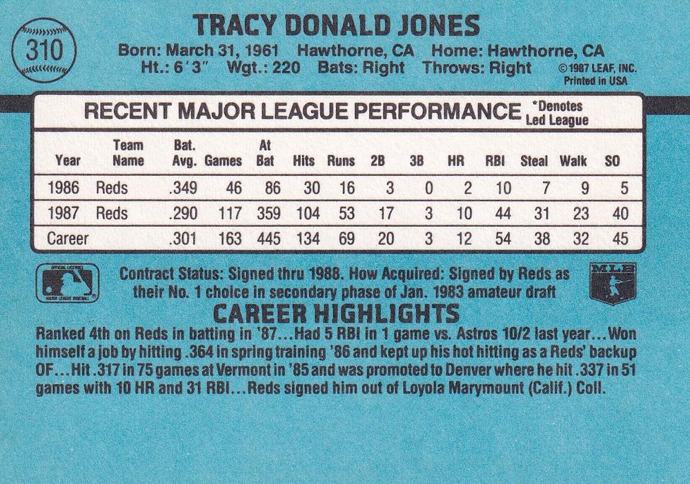 Tracy Jones  baseball card collectible - Main Image 2