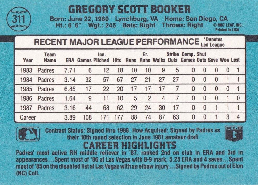 Greg Booker  baseball card collectible - Main Image 2