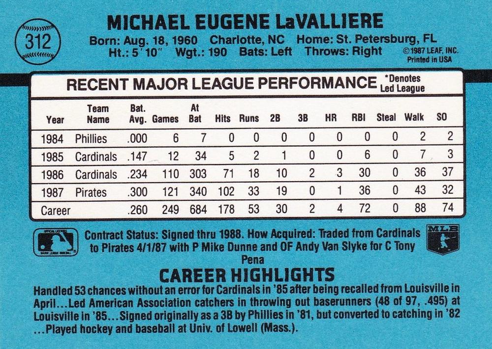 Mike LaValliere  baseball card collectible - Main Image 2