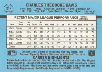 Chili Davis  baseball card collectible - Main Image 2