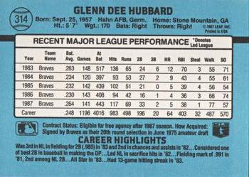 Glenn Hubbard  baseball card collectible - Main Image 2