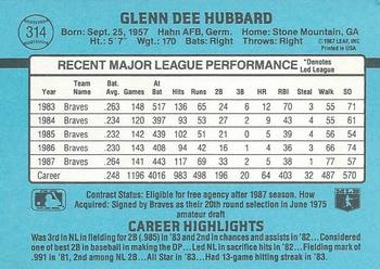 Glenn Hubbard  baseball card collectible - Main Image 2