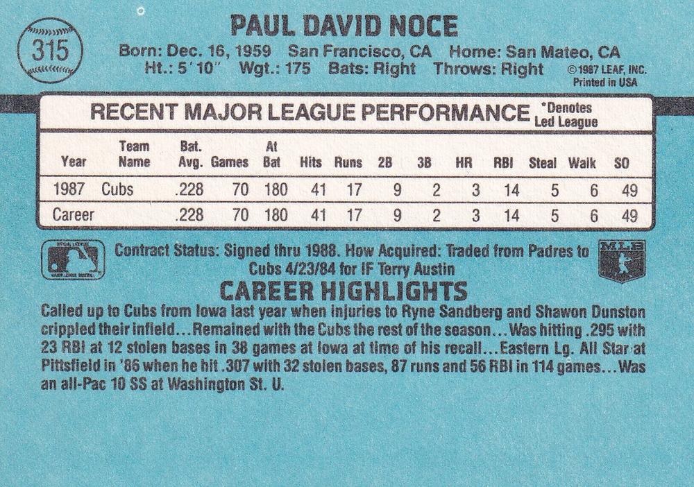 Paul Noce  baseball card collectible - Main Image 2