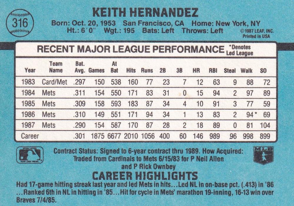 Keith Hernandez  baseball card collectible - Main Image 2