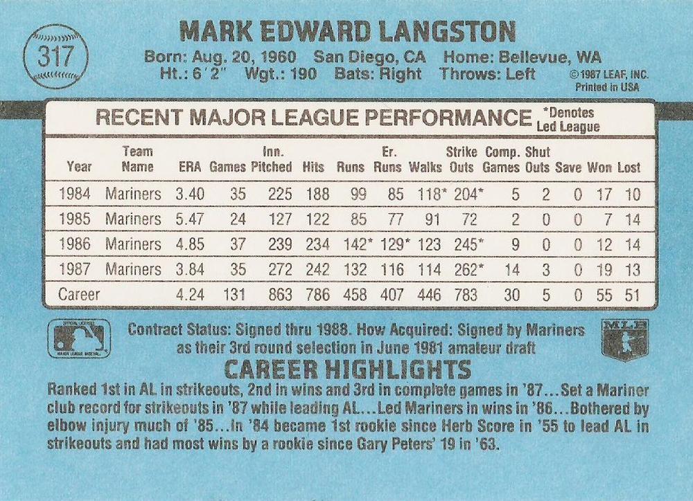 Mark Langston  baseball card collectible - Main Image 2