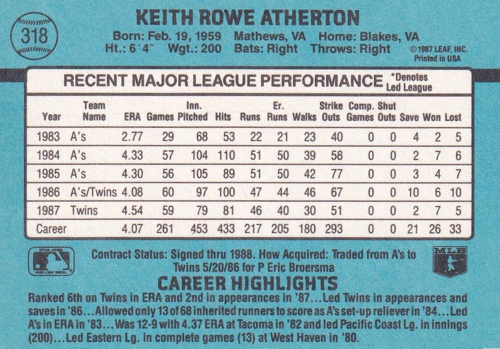 Keith Atherton  baseball card collectible - Main Image 2