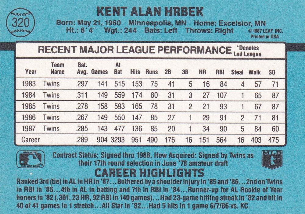 Kent Hrbek  baseball card collectible - Main Image 2