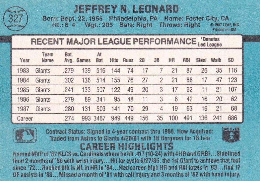 Jeffrey Leonard  baseball card collectible - Main Image 2
