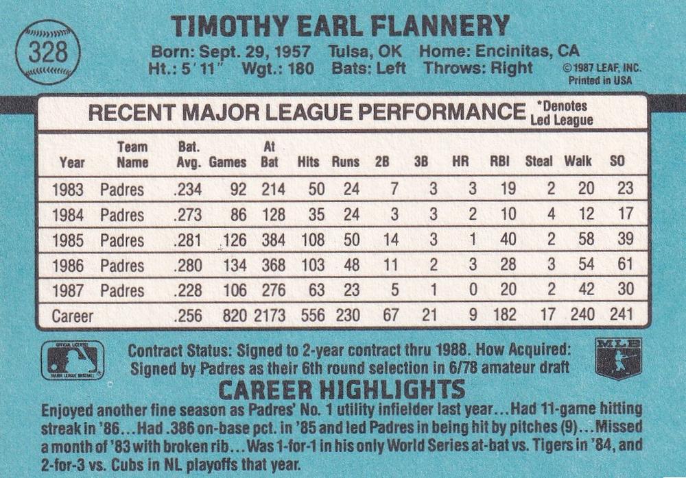 Tim Flannery  baseball card collectible - Main Image 2
