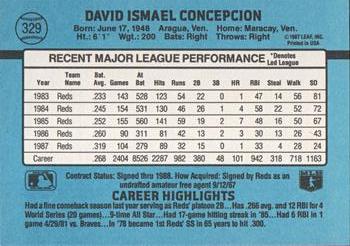 Dave Concepcion  baseball card collectible - Main Image 2