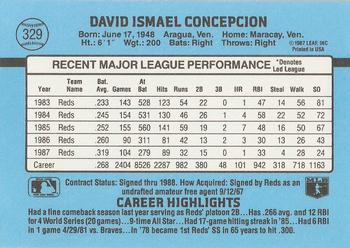 Dave Concepcion  baseball card collectible - Main Image 2