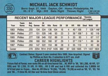 Mike Schmidt  baseball card collectible - Main Image 2