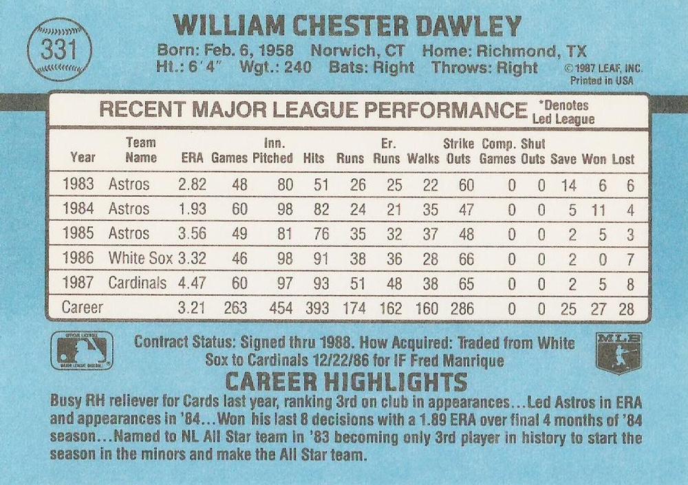 Bill Dawley  baseball card collectible - Main Image 2