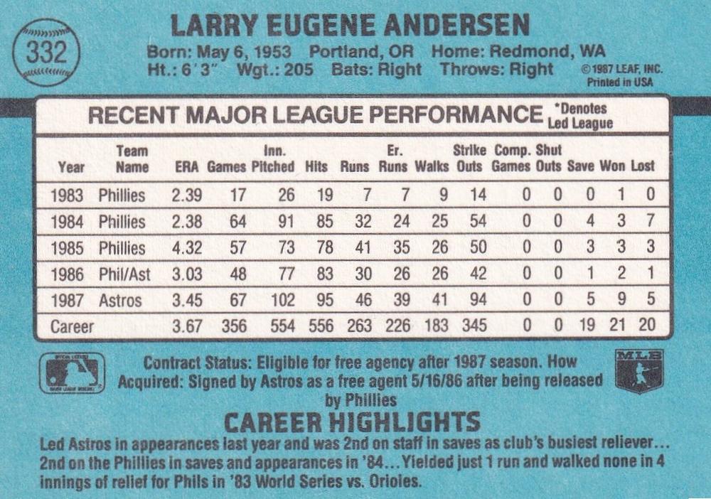 Larry Andersen  baseball card collectible - Main Image 2