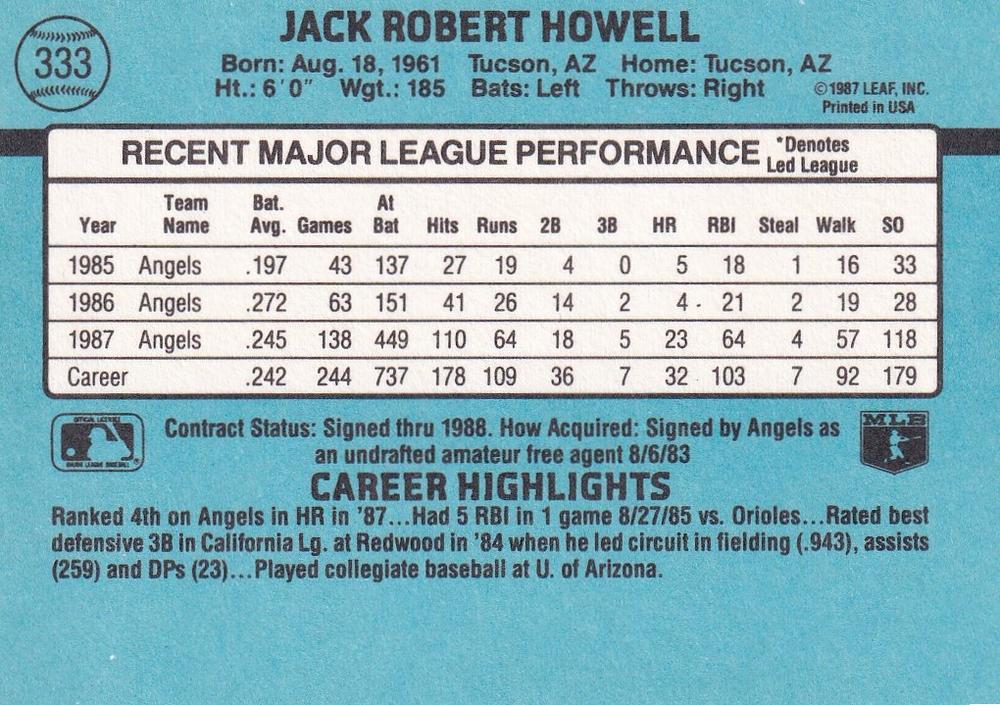 Jack Howell  baseball card collectible - Main Image 2