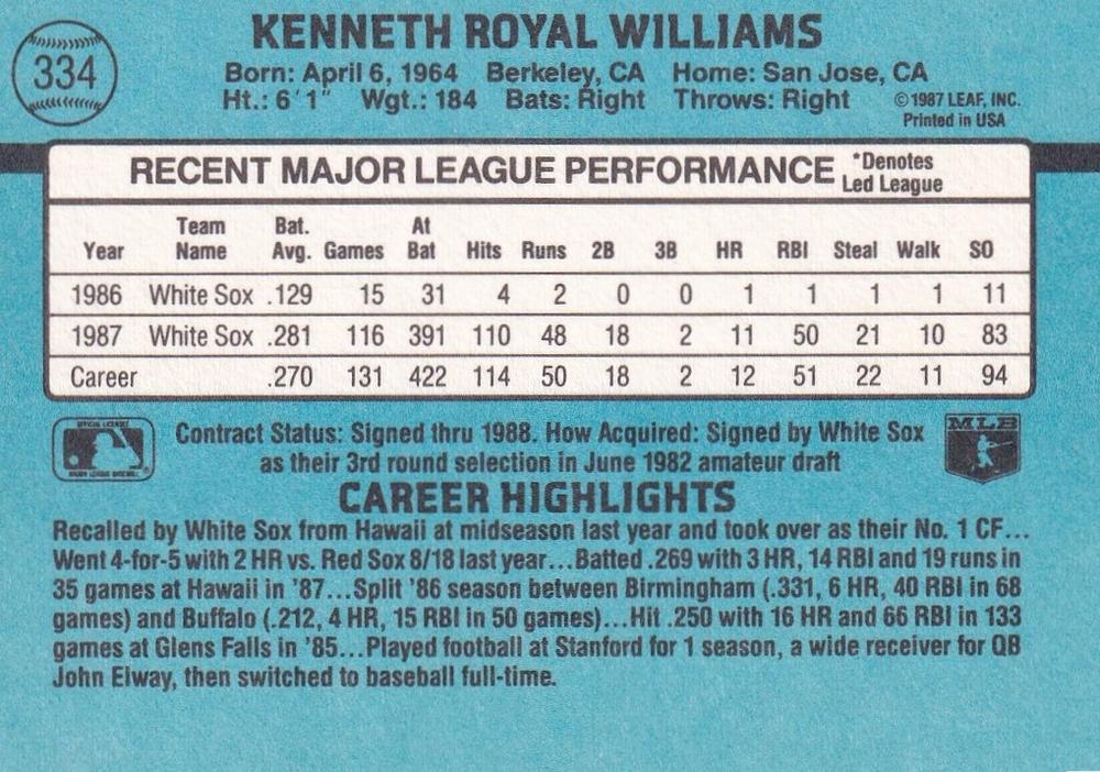 Ken Williams  baseball card collectible - Main Image 2