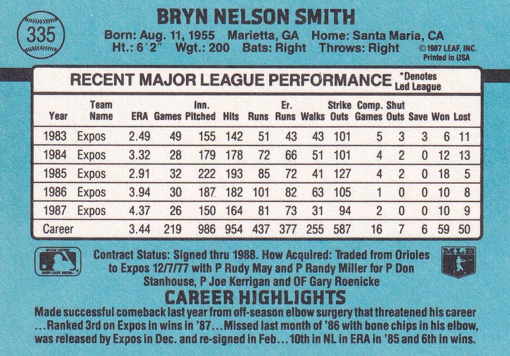 Bryn Smith  baseball card collectible - Main Image 2