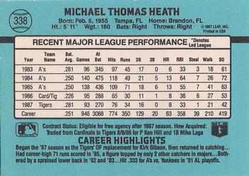 Mike Heath  baseball card collectible - Main Image 2