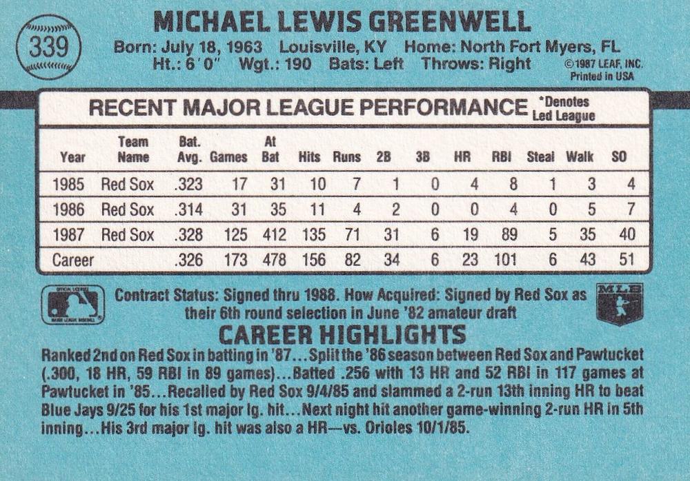 Mike Greenwell  baseball card collectible - Main Image 2