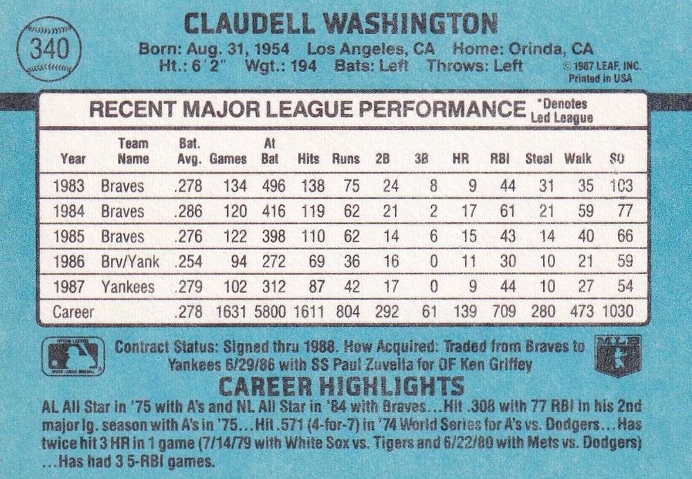 Claudell Washington  baseball card collectible - Main Image 2
