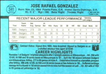 Jose Gonzalez  baseball card collectible - Main Image 2