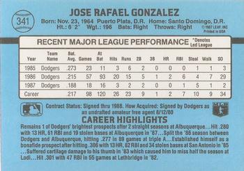 Jose Gonzalez  baseball card collectible - Main Image 2
