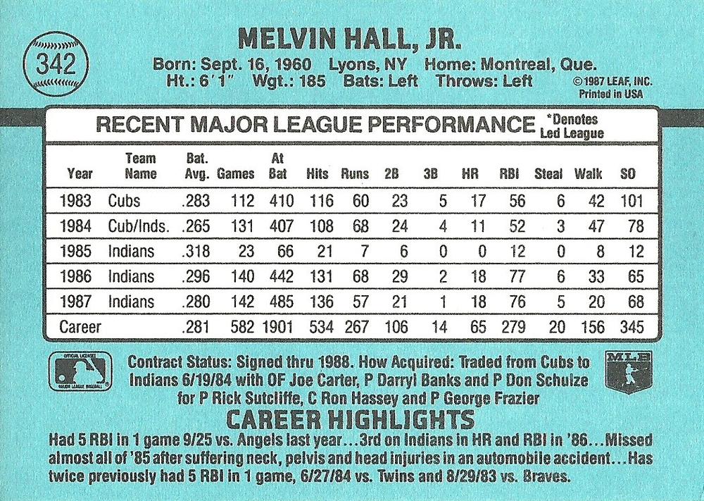 Mel Hall  baseball card collectible - Main Image 2