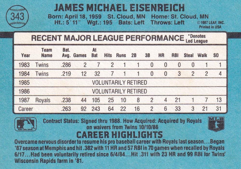 Jim Eisenreich  baseball card collectible - Main Image 2