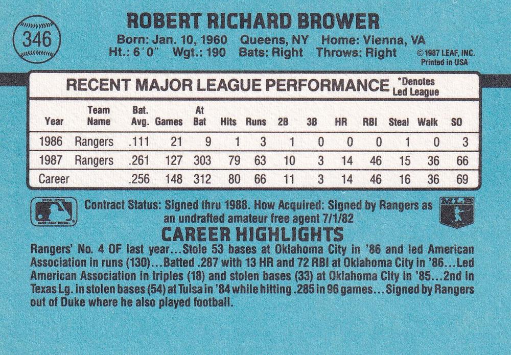 Bob Brower  baseball card collectible - Main Image 2