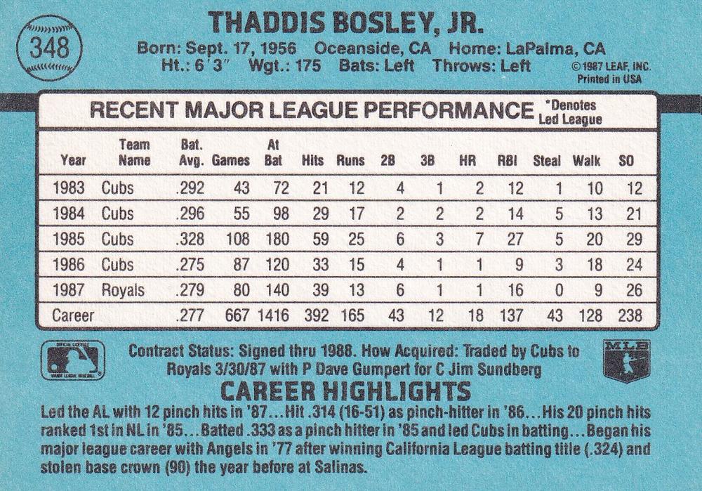 Thad Bosley  baseball card collectible - Main Image 2