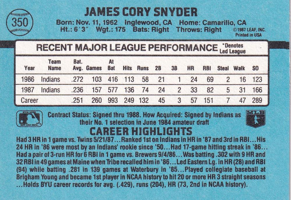 Cory Snyder  baseball card collectible - Main Image 2