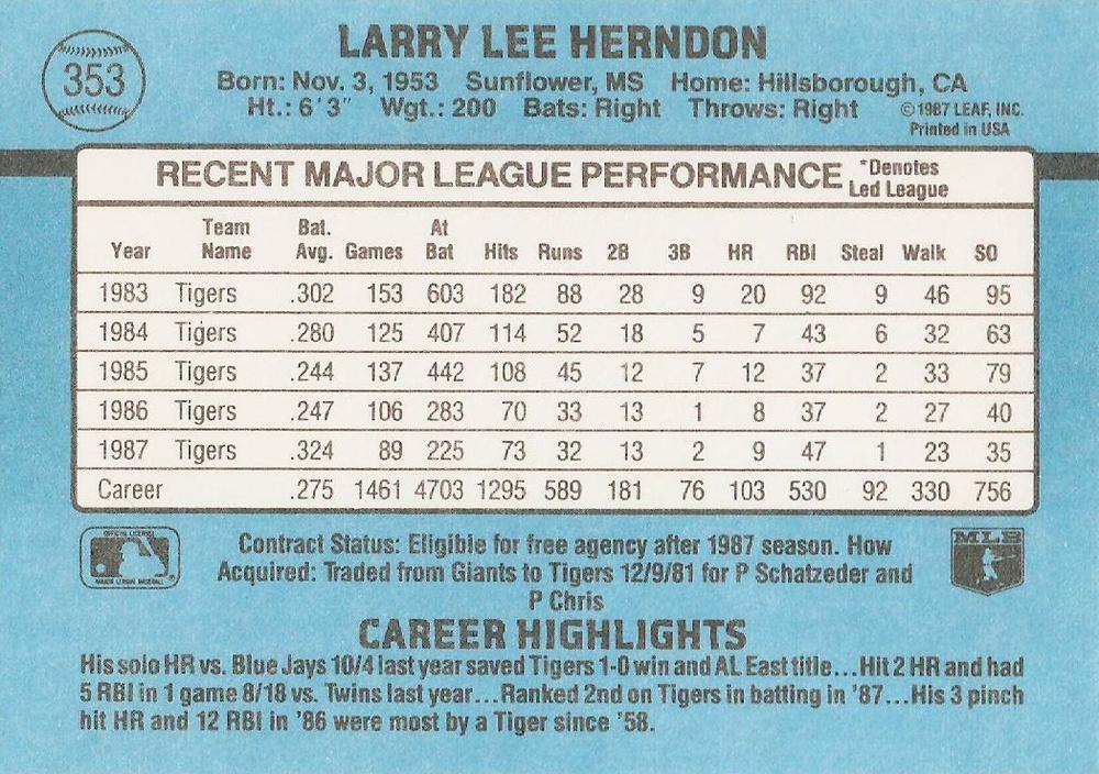 Larry Herndon  baseball card collectible - Main Image 2
