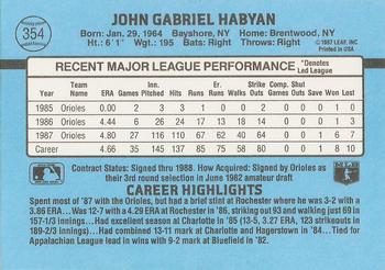 John Habyan  baseball card collectible - Main Image 2