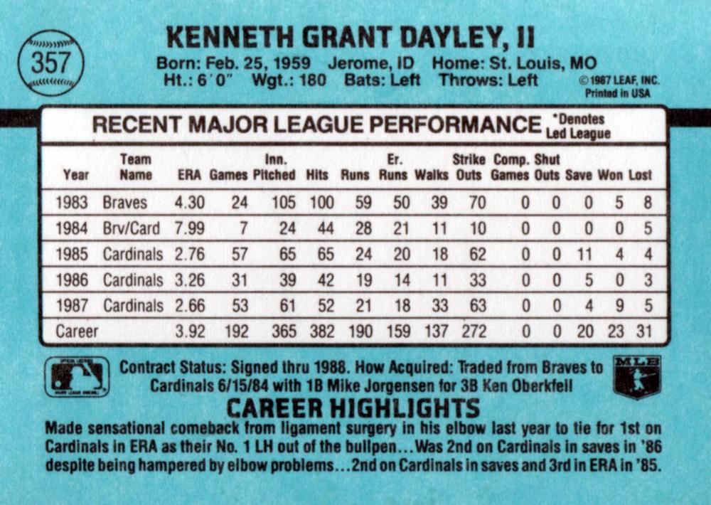 Ken Dayley  baseball card collectible - Main Image 2