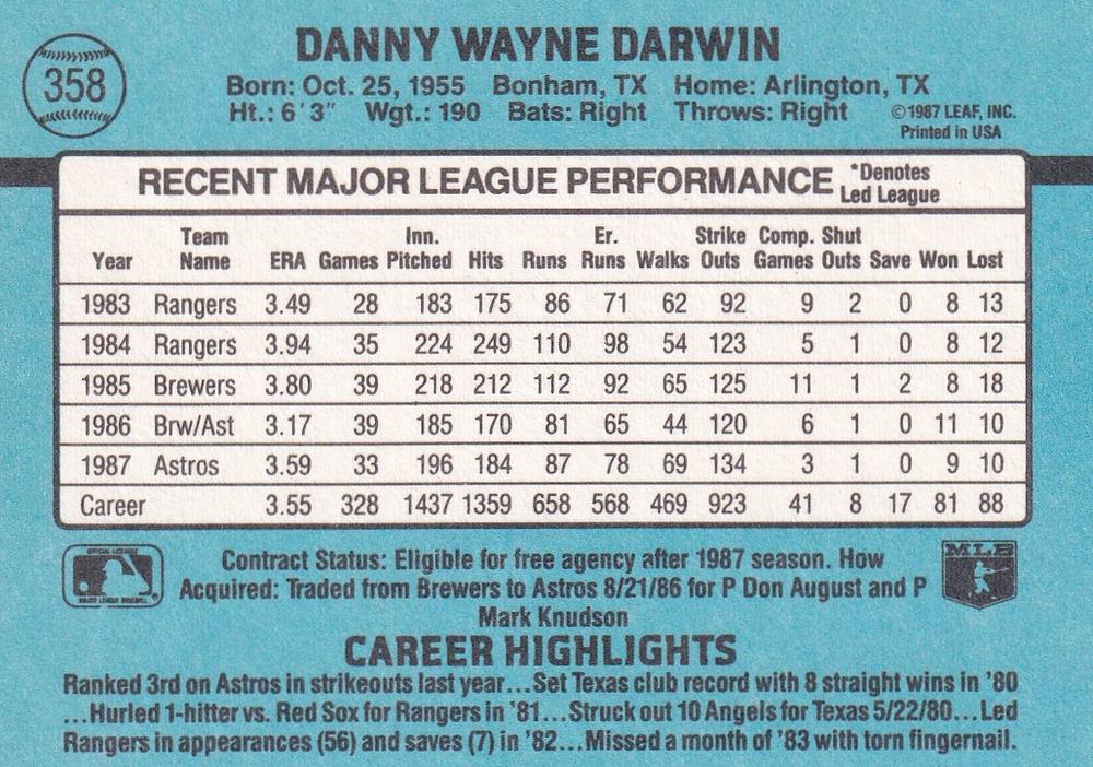 Danny Darwin  baseball card collectible - Main Image 2