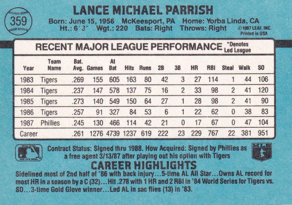 Lance Parrish  baseball card collectible - Main Image 2
