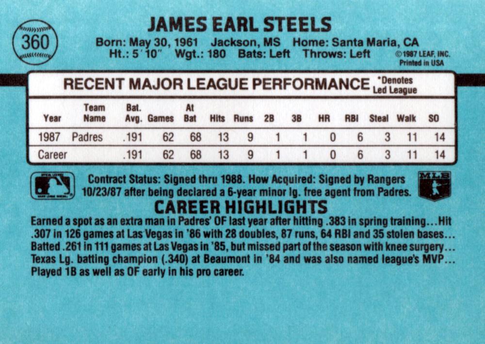 James Steels  baseball card collectible - Main Image 2