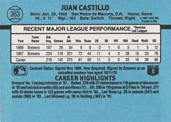 Juan Castillo  baseball card collectible - Main Image 2
