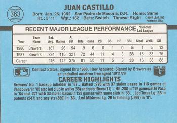 Juan Castillo  baseball card collectible - Main Image 2
