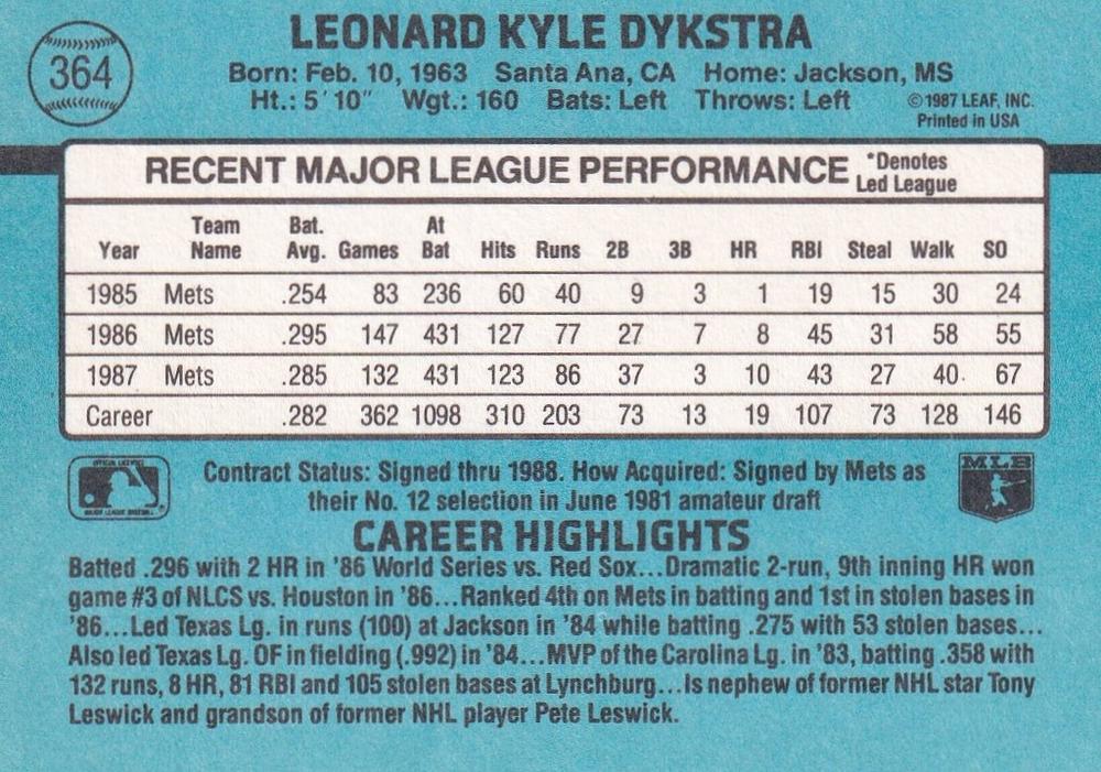 Len Dykstra  baseball card collectible - Main Image 2