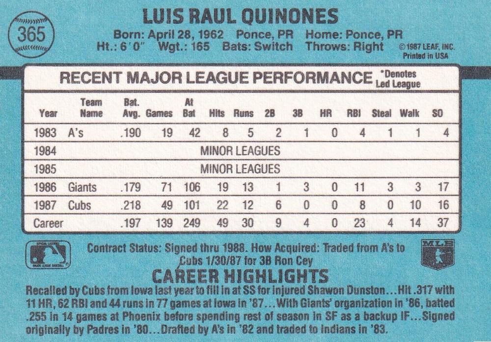 Luis Quinones  baseball card collectible - Main Image 2