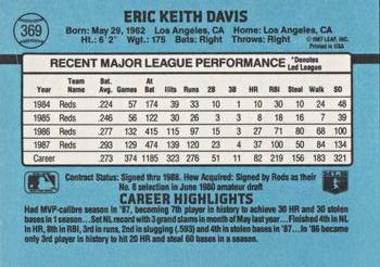 Eric Davis  baseball card collectible - Main Image 2
