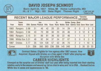 Dave Schmidt  baseball card collectible - Main Image 2